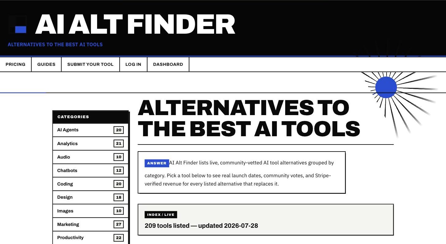 AI Alt Finder, an alternatives-focused English directory